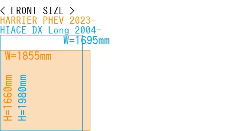#HARRIER PHEV 2023- + HIACE DX Long 2004-